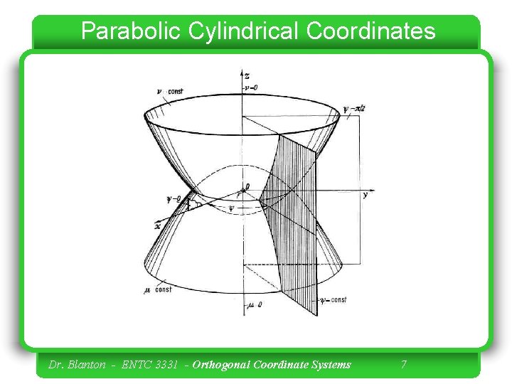 Parabolic Cylindrical Coordinates Dr. Blanton - ENTC 3331 - Orthogonal Coordinate Systems 7 