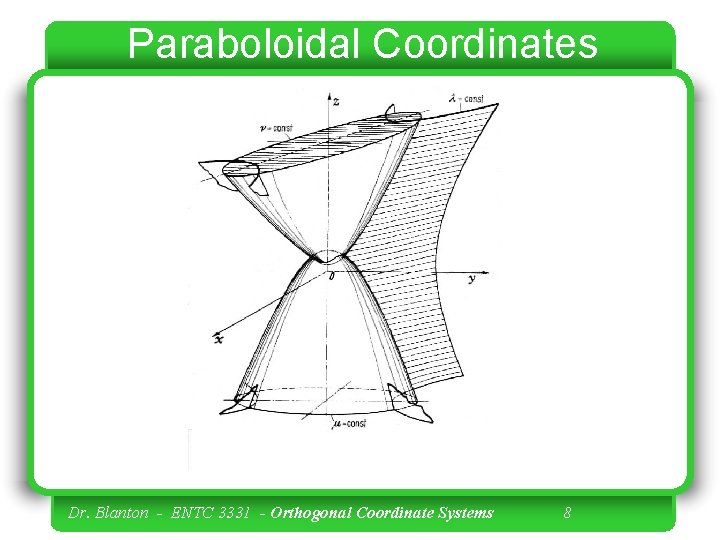 Paraboloidal Coordinates Dr. Blanton - ENTC 3331 - Orthogonal Coordinate Systems 8 