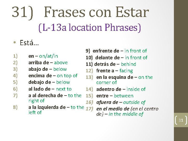 31) Frases con Estar (L-13 a location Phrases) • Está… 1) 2) 3) 4)