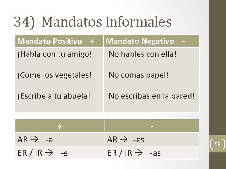 34) Mandatos Informales Mandato Positivo + ¡Habla con tu amigo! Mandato Negativo ¡No hables