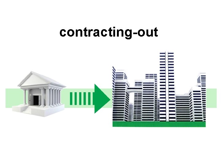 contracting-out 