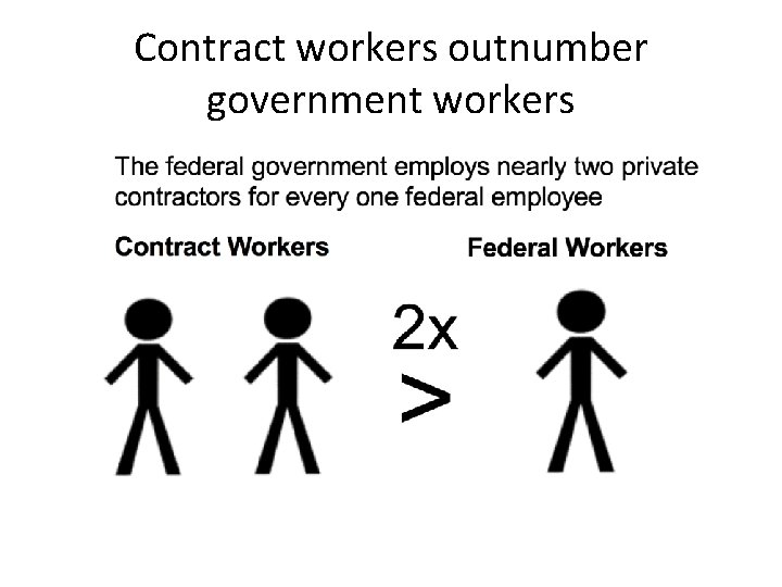 Contract workers outnumber government workers Clic 