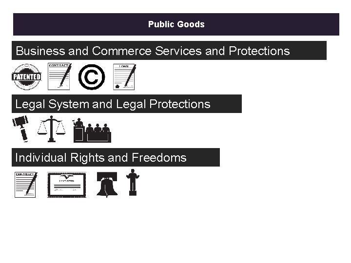Public Goods Business and Commerce Services and Protections Legal System and Legal Protections Individual