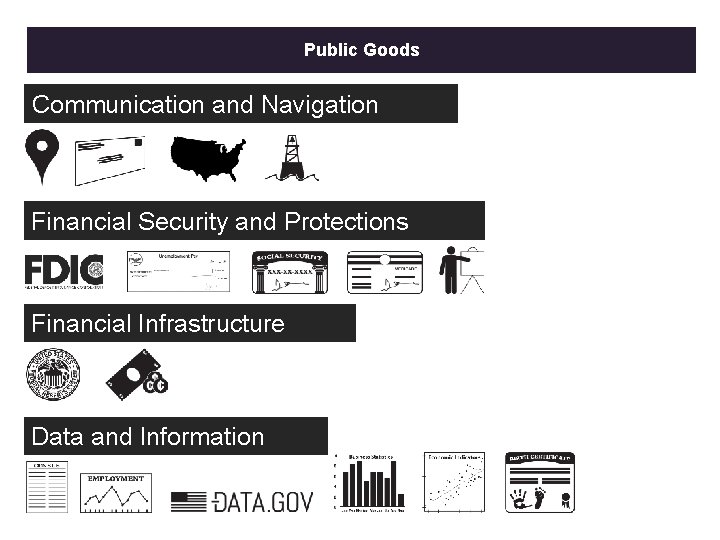 Public Goods Communication and Navigation Financial Security and Protections Financial Infrastructure Data and Information