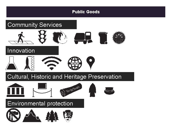 Public Goods Community Services Innovation Cultural, Historic and Heritage Preservation Environmental protection 