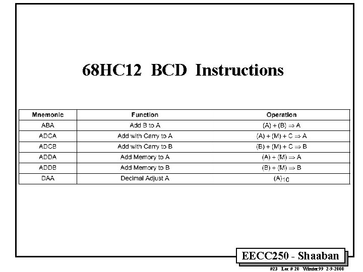 68 HC 12 BCD Instructions EECC 250 - Shaaban #23 Lec # 20 Winter