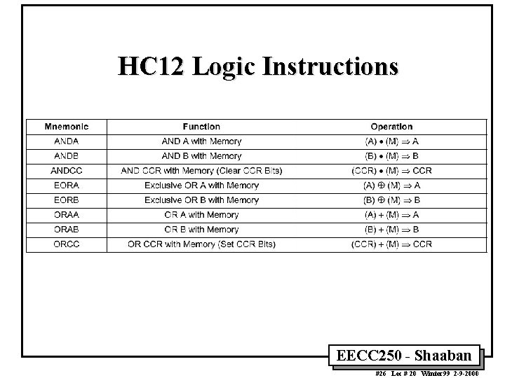 HC 12 Logic Instructions EECC 250 - Shaaban #26 Lec # 20 Winter 99