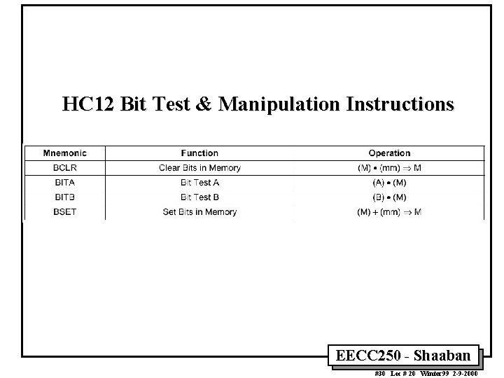 HC 12 Bit Test & Manipulation Instructions EECC 250 - Shaaban #30 Lec #