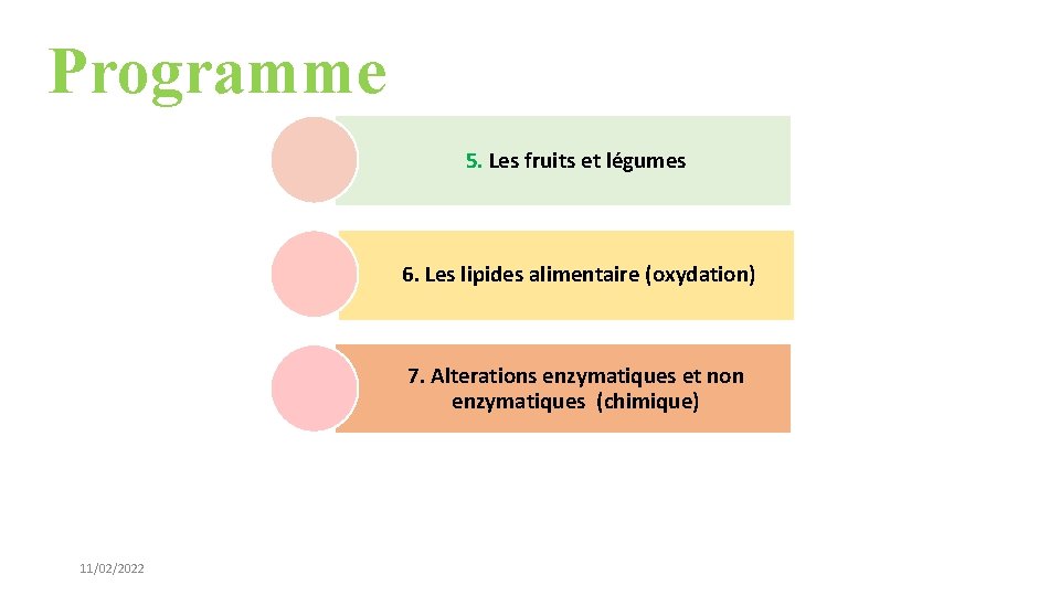 Programme 5. Les fruits et légumes 6. Les lipides alimentaire (oxydation) 7. Alterations enzymatiques