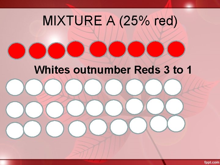 MIXTURE A (25% red) Whites outnumber Reds 3 to 1 