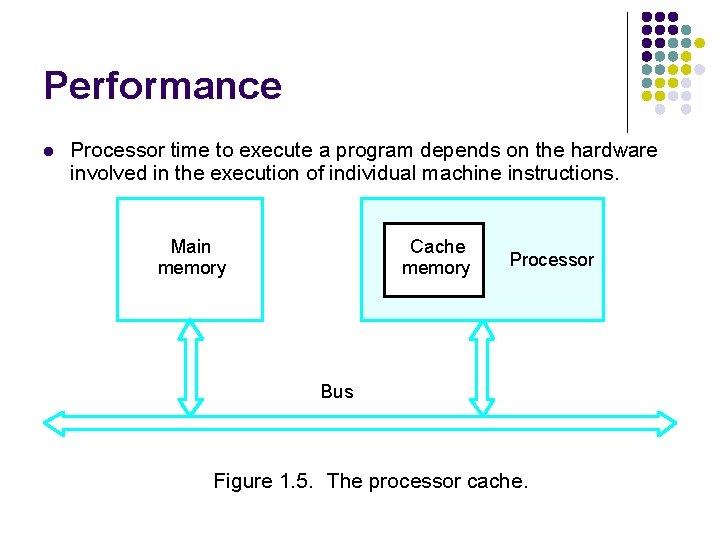 Performance l Processor time to execute a program depends on the hardware involved in