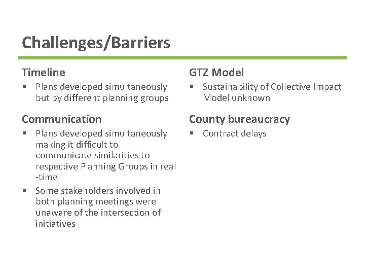 Challenges/Barriers Timeline GTZ Model § Plans developed simultaneously but by different planning groups §