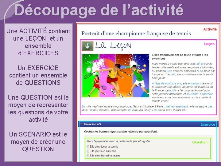 Découpage de l’activité Une ACTIVITÉ contient une LEÇON et un ensemble d’EXERCICES Un EXERCICE