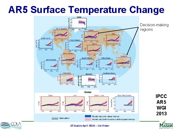 AR 5 Surface Temperature Change Decision-making regions IPCC AR 5 WGI 2013 UT Austin