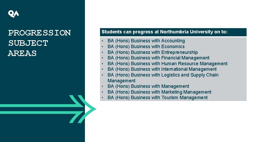 PROGRESSION SUBJECT AREAS Students can progress at Northumbria University on to: • • BA