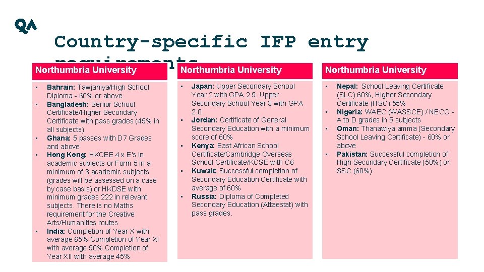 Country-specific IFP entry requirements Northumbria University • • • Bahrain: Tawjahiya/High School Diploma -