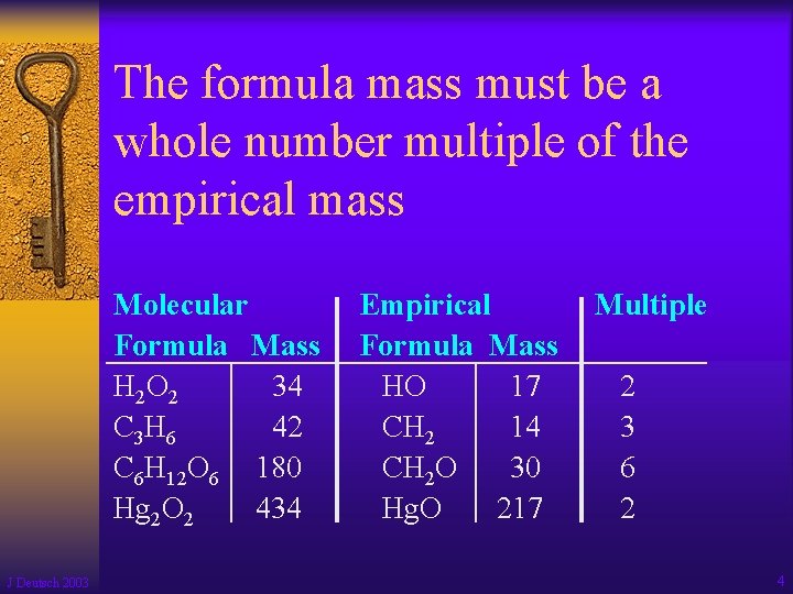 The formula mass must be a whole number multiple of the empirical mass Molecular