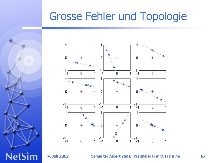 Grosse Fehler und Topologie 4. Juli 2002 Semester Arbeit von E. Wandeler und S.