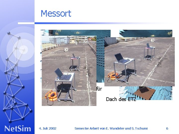 Messort Messraum des Instituts für Feldtheorie und Dach des ETZ Höchstfrequenztechnik 4. Juli 2002