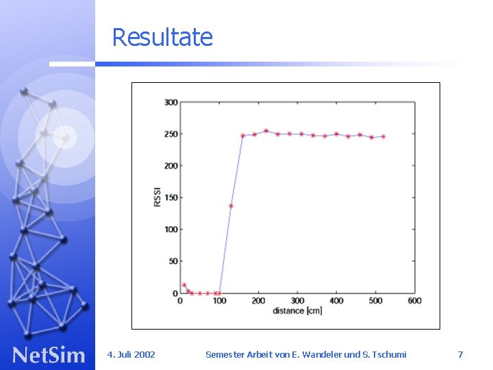 Resultate 4. Juli 2002 Semester Arbeit von E. Wandeler und S. Tschumi 7 