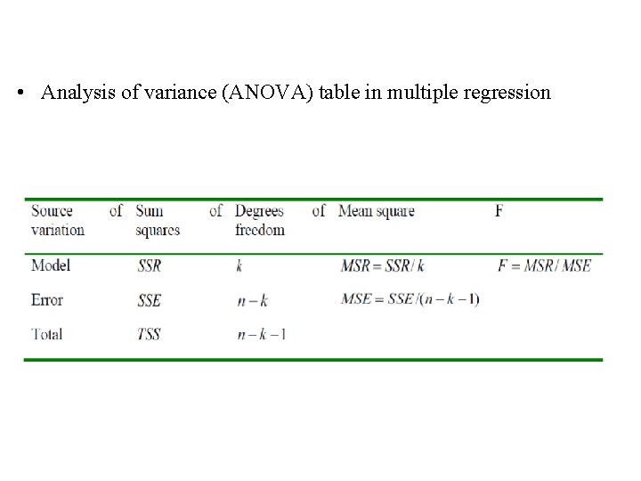  • Analysis of variance (ANOVA) table in multiple regression 