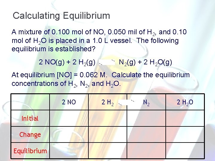 Calculating Equilibrium A mixture of 0. 100 mol of NO, 0. 050 mil of