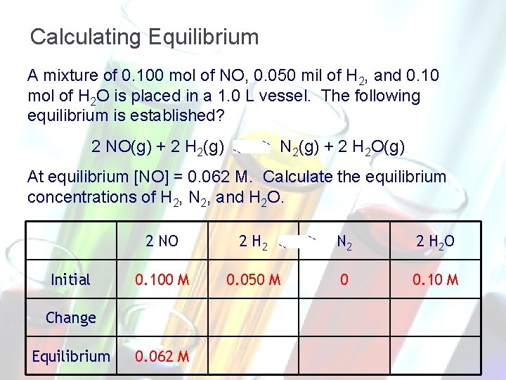 Calculating Equilibrium A mixture of 0. 100 mol of NO, 0. 050 mil of