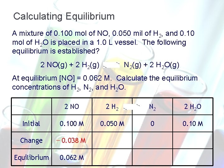 Calculating Equilibrium A mixture of 0. 100 mol of NO, 0. 050 mil of