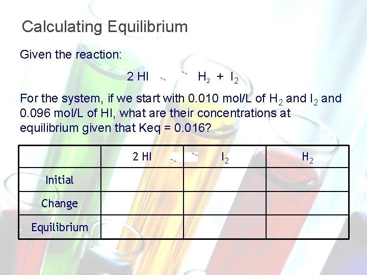 Calculating Equilibrium Given the reaction: 2 HI H 2 + I 2 For the