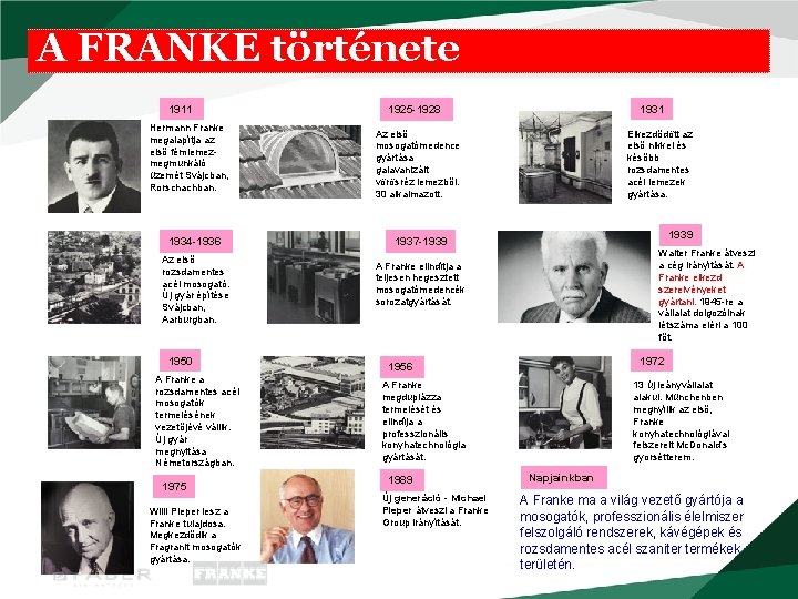 A FRANKE története 1911 Hermann Franke megalapítja az első fémlemezmegmunkáló üzemét Svájcban, Rorschachban. 1934