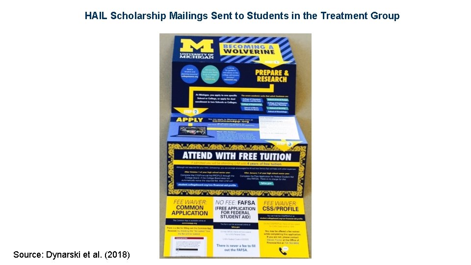 HAIL Scholarship Mailings Sent to Students in the Treatment Group Source: Dynarski et al.