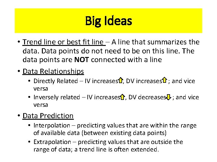 Big Ideas • Trend line or best fit line – A line that summarizes Big Ideas • Trend line or best fit line – A line that summarizes