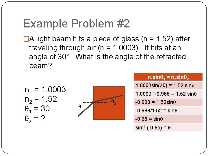 Example Problem #2 �A light beam hits a piece of glass (n = 1. Example Problem #2 �A light beam hits a piece of glass (n = 1.
