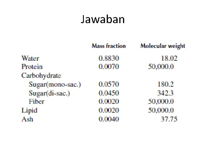 Jawaban 