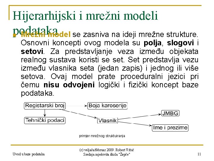 Hijerarhijski i mrežni modeli podataka n Mrežni model se zasniva na ideji mrežne strukture.