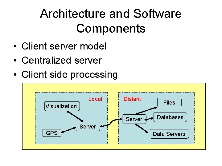 Architecture and Software Components • Client server model • Centralized server • Client side