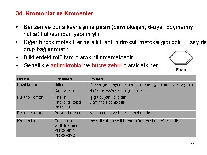 3 d. Kromonlar ve Kromenler • Benzen ve buna kaynaşmış piran (birisi oksijen, 6