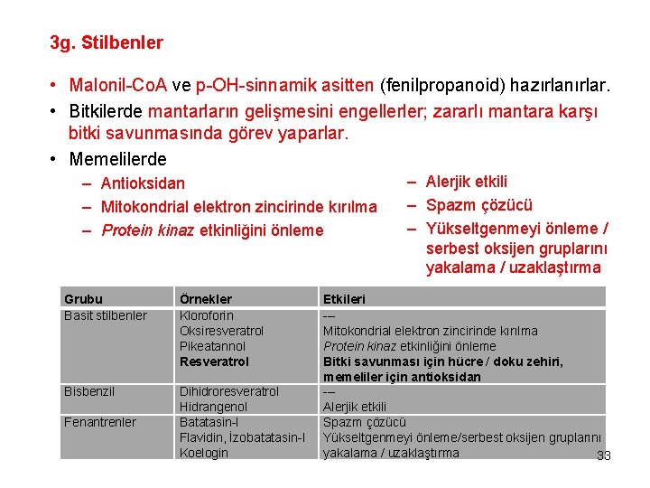 3 g. Stilbenler • Malonil-Co. A ve p-OH-sinnamik asitten (fenilpropanoid) hazırlanırlar. • Bitkilerde mantarların