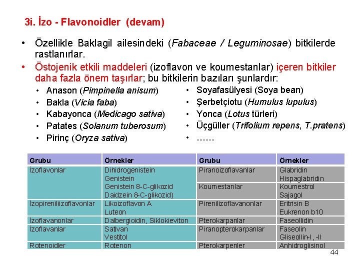 3 i. İzo - Flavonoidler (devam) • Özellikle Baklagil ailesindeki (Fabaceae / Leguminosae) bitkilerde