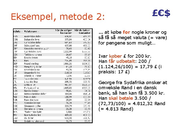 Eksempel, metode 2: £€$ … at købe for nogle kroner og så få så