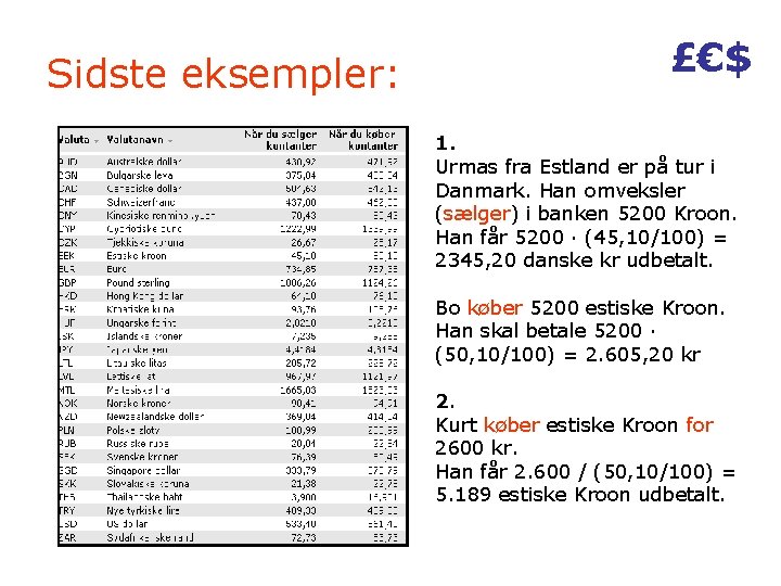 Sidste eksempler: £€$ 1. Urmas fra Estland er på tur i Danmark. Han omveksler