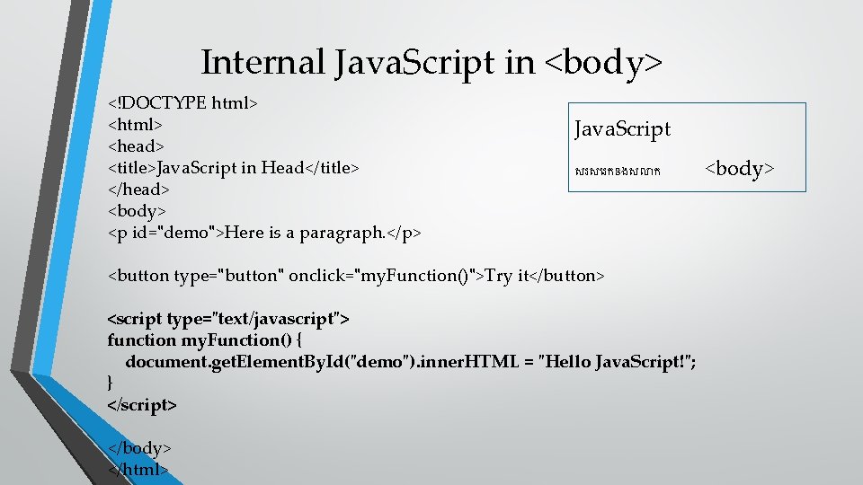 Internal Java. Script in <body> <!DOCTYPE html> <head> <title>Java. Script in Head</title> </head> <body>