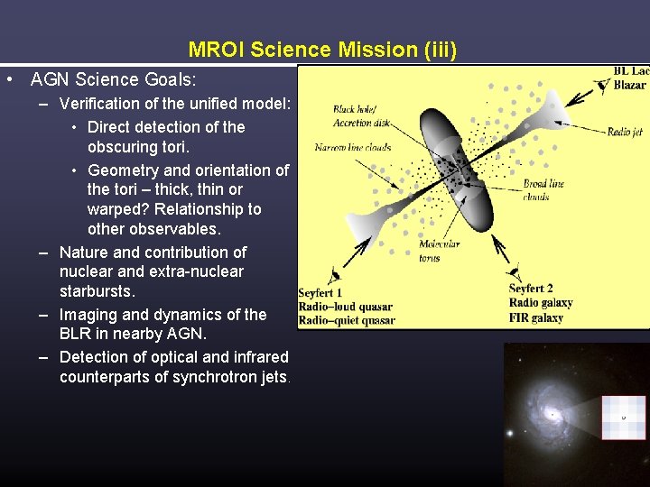 MROI Science Mission (iii) • AGN Science Goals: – Verification of the unified model: