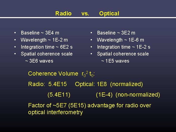Radio • • Baseline ~ 3 E 4 m Wavelength ~ 1 E-2 m