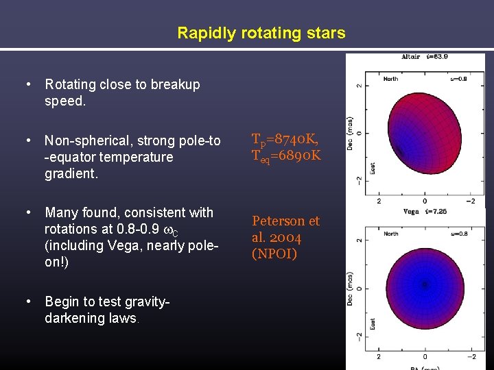 Rapidly rotating stars • Rotating close to breakup speed. • Non-spherical, strong pole-to -equator