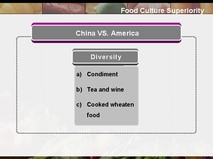 Food Culture Superiority China VS. America Diversity a) Condiment b) Tea and wine c)