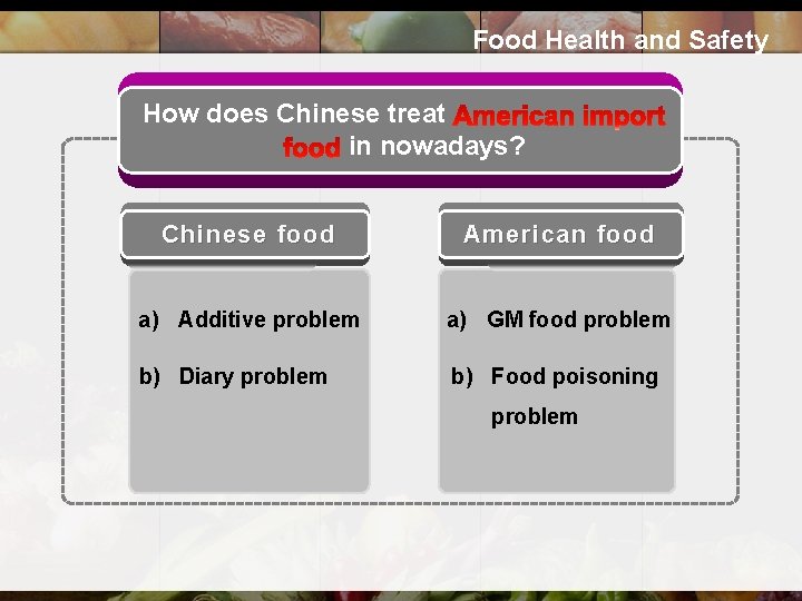 Food Health and Safety How does Chinese treat in nowadays? Chinese food American food