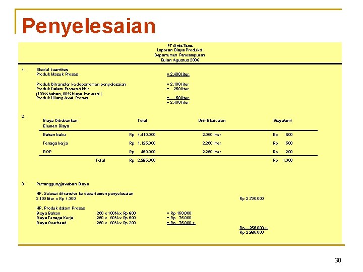 Penyelesaian PT Kimia Tama Laporan Biaya Produksi Departemen Pencampuran Bulan Agustus 2006 1. Skedul