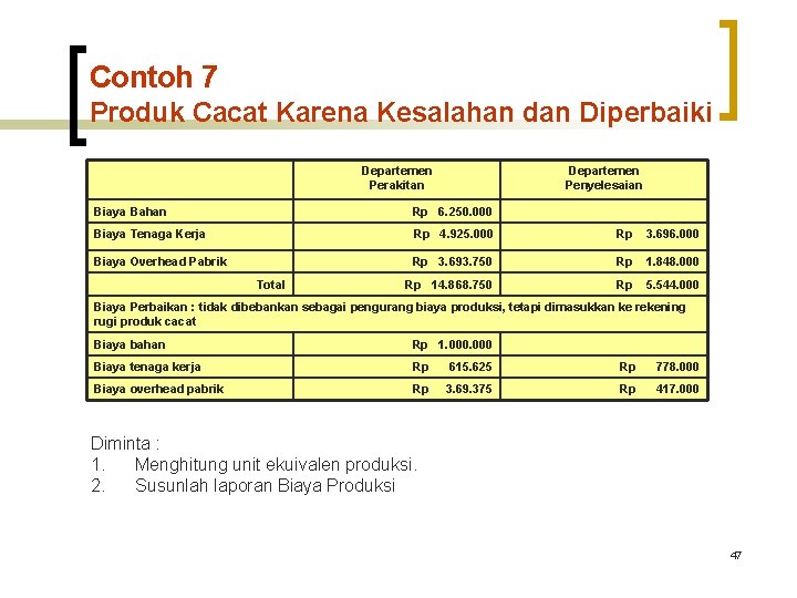 Contoh 7 Produk Cacat Karena Kesalahan dan Diperbaiki Departemen Perakitan Departemen Penyelesaian Biaya Bahan