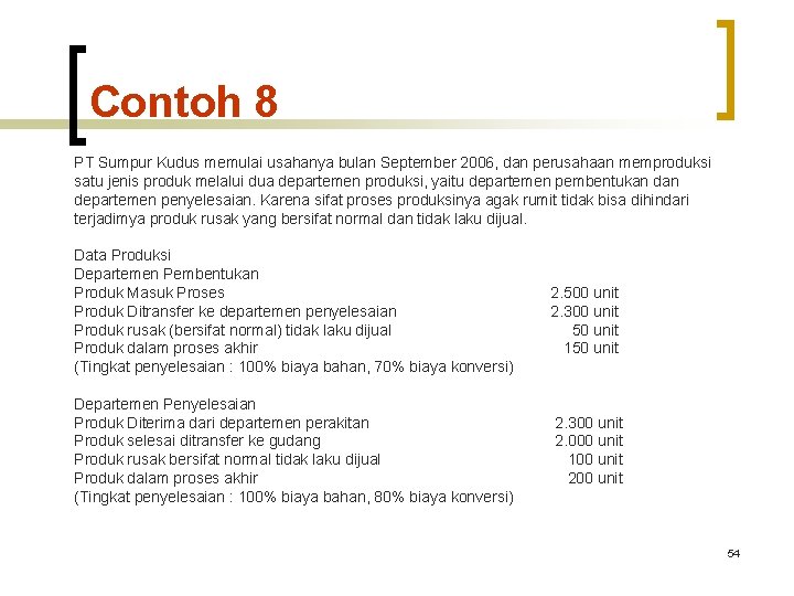 Contoh 8 PT Sumpur Kudus memulai usahanya bulan September 2006, dan perusahaan memproduksi satu